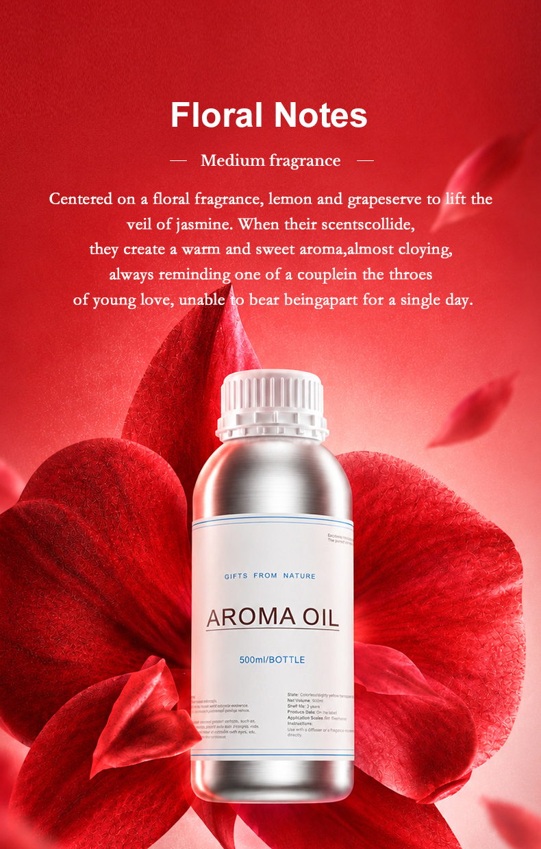 1793153502598813.jpg pf3201-sweet-floral-fragrance-profile (2).jpg