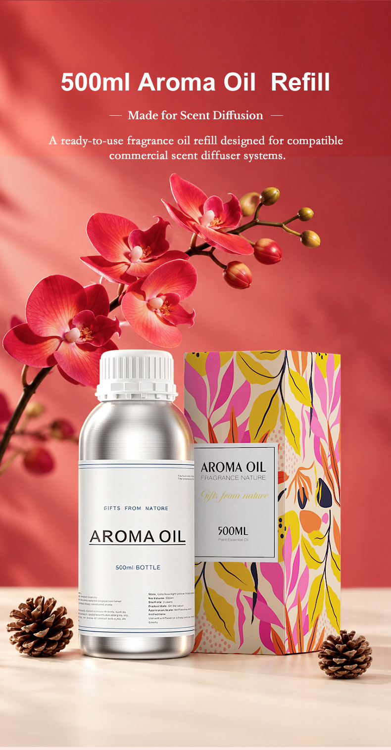 1793157189175540.jpg pf3201-sweet-floral-fragrance-profile (4).jpg