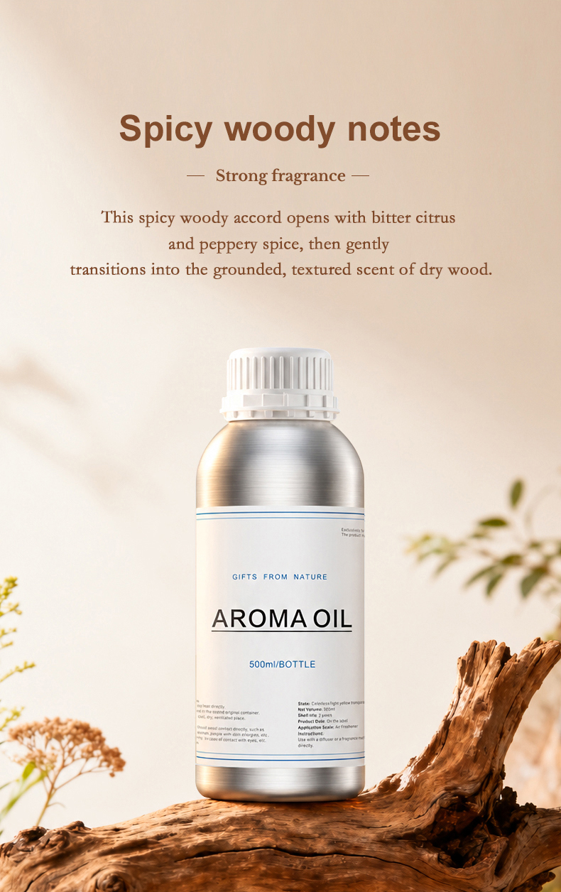 1793158697714447.jpg pf2191-spicy-woody-fragrance-profile (2).jpg