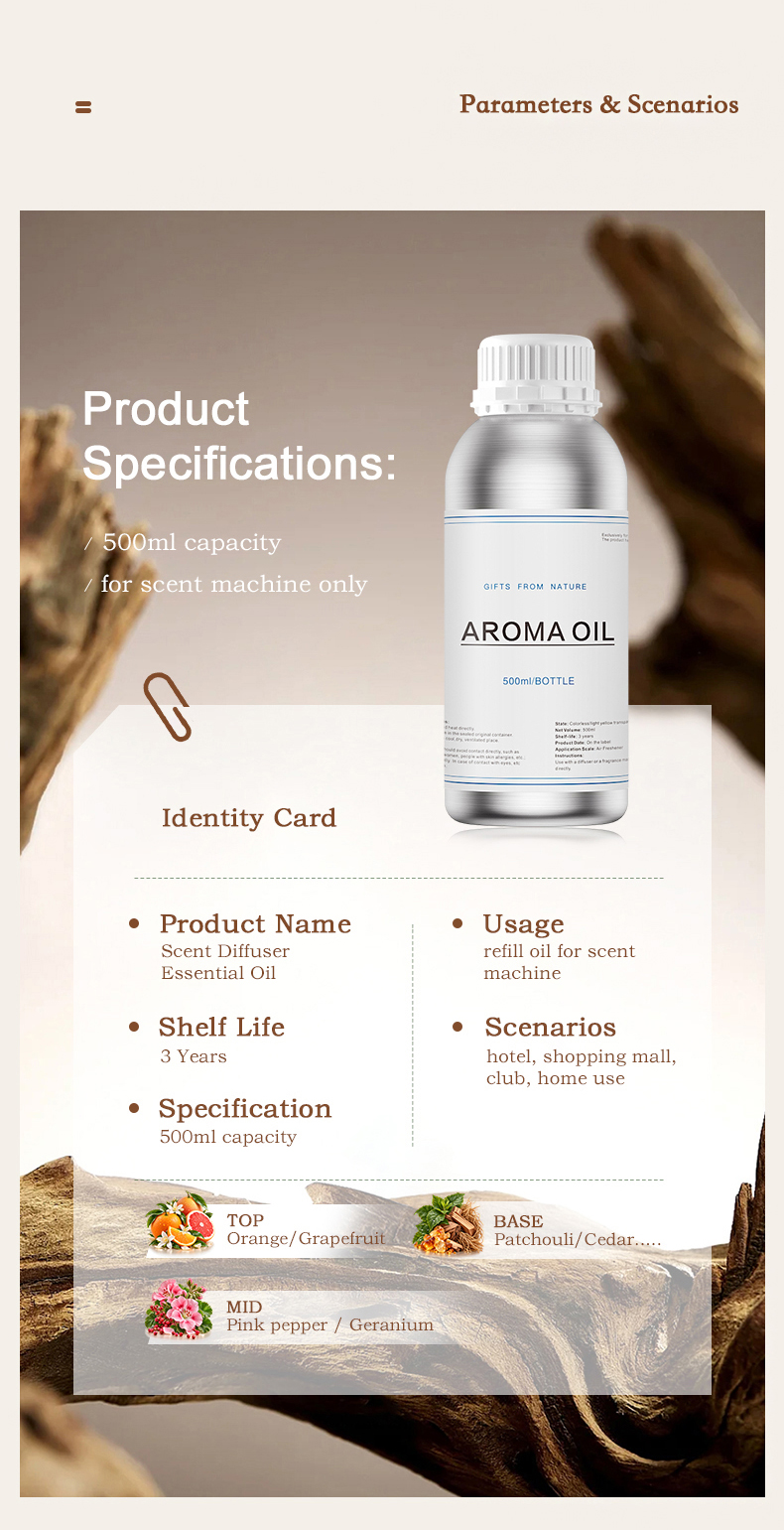 1793158821673411.jpg pf2191-spicy-woody-fragrance-profile (5).jpg