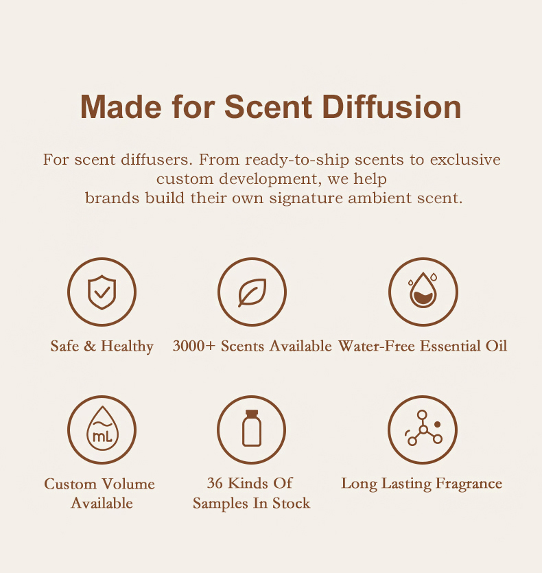 1793158844528862.jpg pf2191-spicy-woody-fragrance-profile (6).jpg