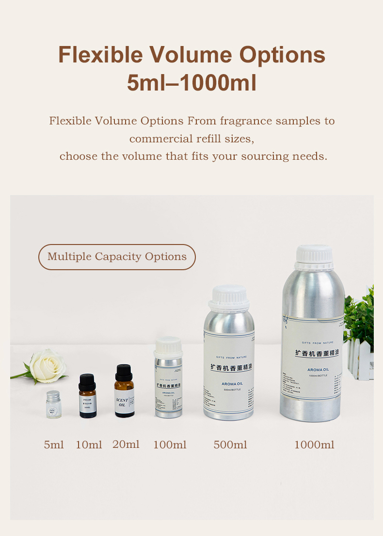 1793158918528471.jpg pf2191-spicy-woody-fragrance-profile (7).jpg