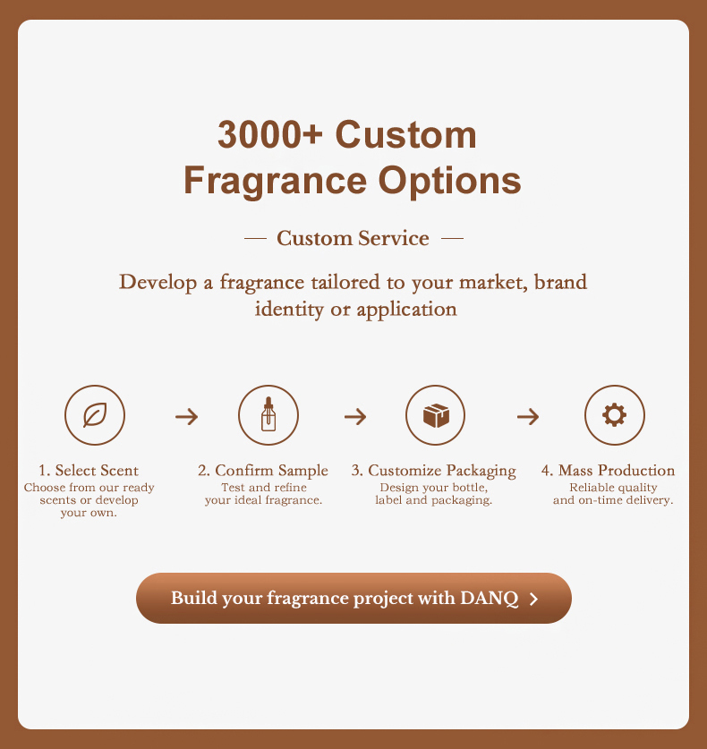 1793158956257434.jpg pf2191-spicy-woody-fragrance-profile (16).jpg